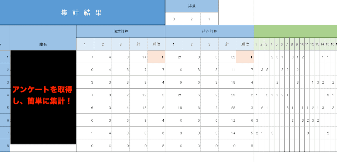 校務支援システム アンケート取得 集計システム Excelvba 関数